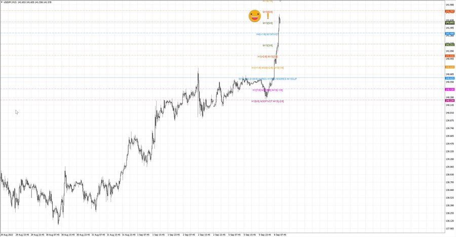 fact usdjpy m15 07-06 05.09.22.jpg