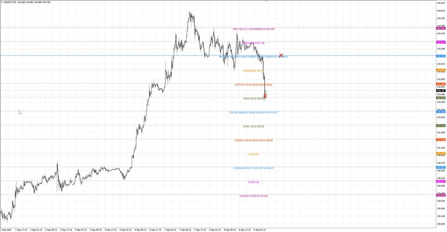fact usdjpy m15 07-31 08.09.22.jpg