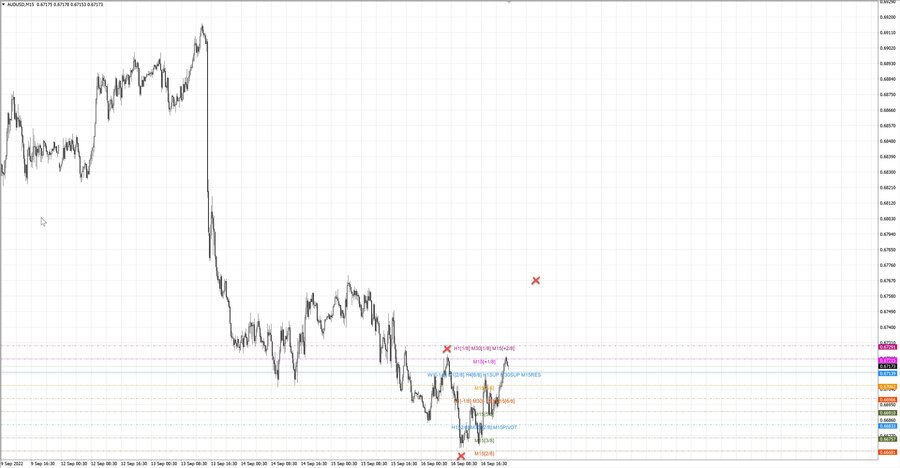 fact audusd m15 07-10 16.09.22.jpg