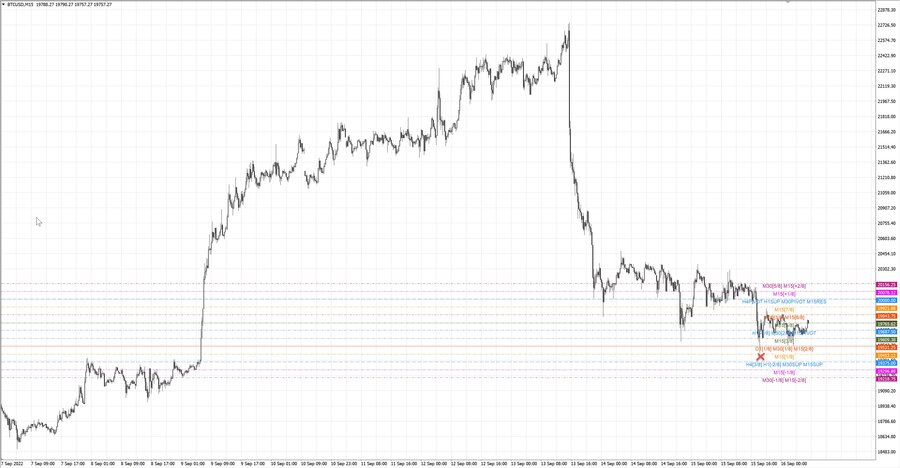 fact btcusd m15 07-07 12.09.22.jpg