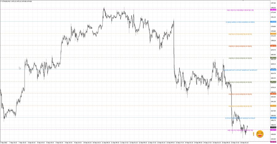 fact ethusd m15 17-45 13.09.22.jpg