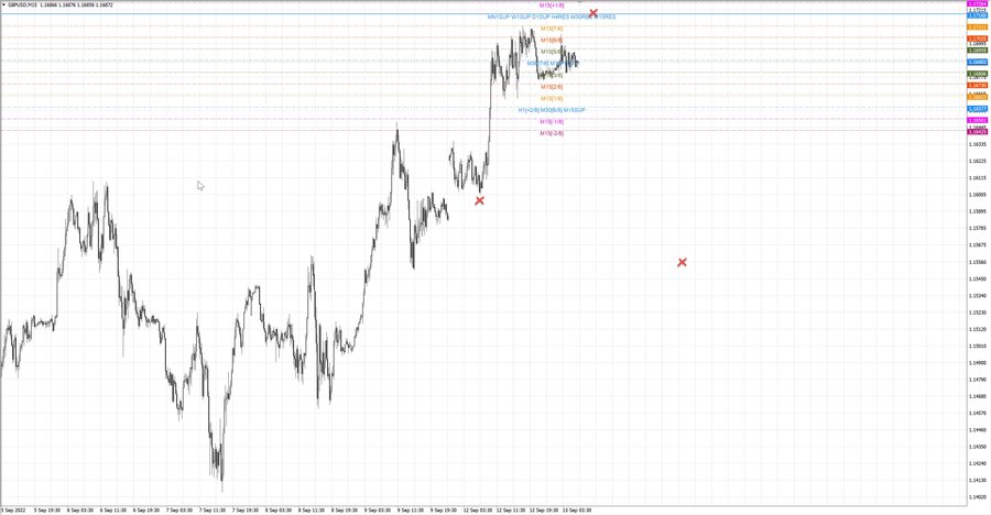 fact gbpusd m15 07-20 12.09.22.jpg