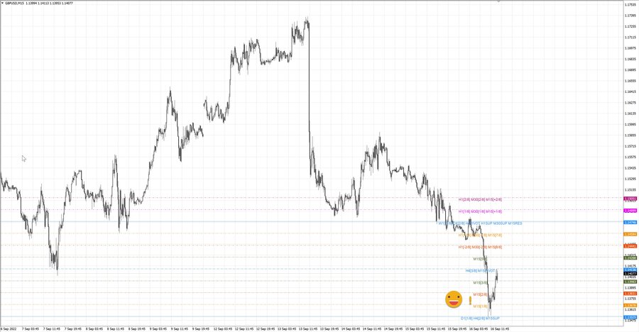 fact gbpusd m15 18-01 13.09.22.jpg