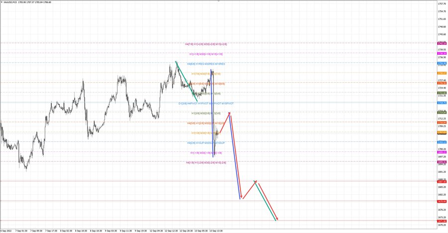 gold m15 18-06 13.09.22.jpg