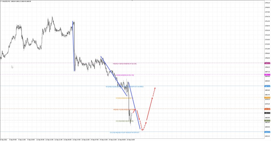 gold m15 20-36 15.09.22.jpg