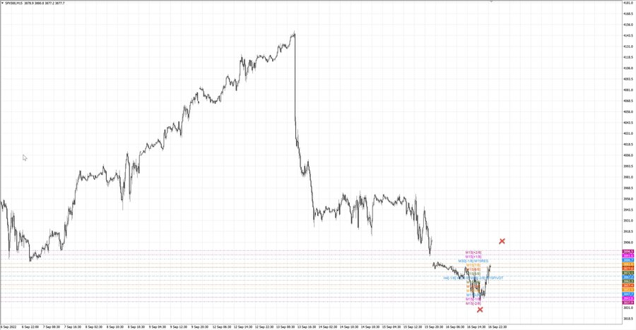fact S&P500 m15 07-17 16.09.22.jpg