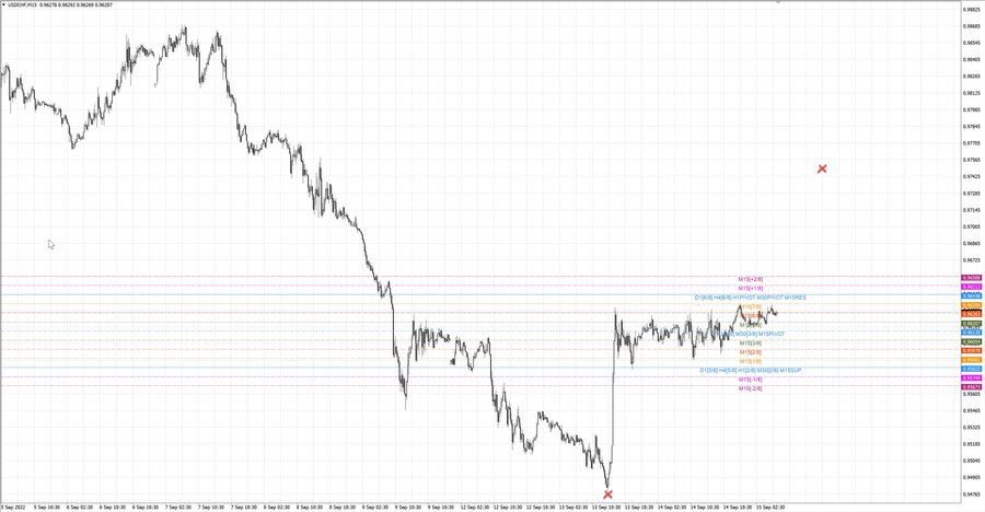 fact usdchf m15 07-17 12.09.22.jpg