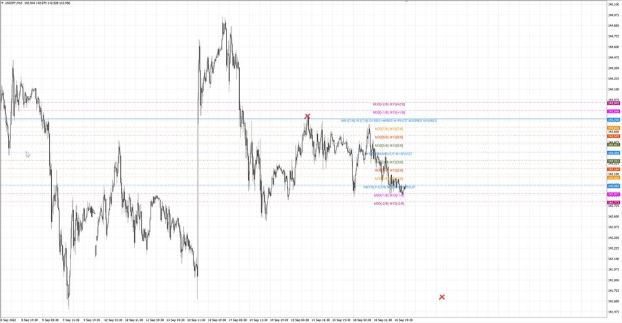 fact usdjpy m15 07-29 15.09.22.jpg
