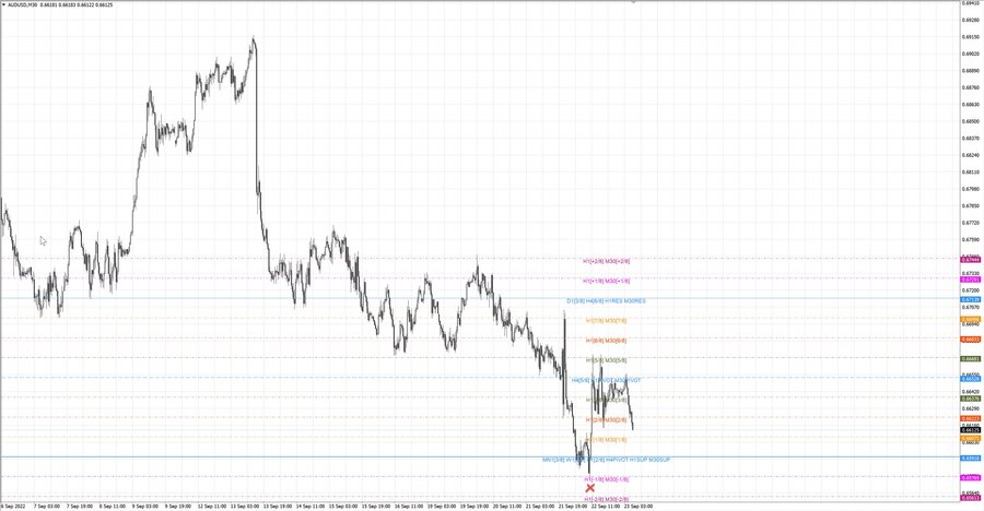 fact audusd m30 07-06 20.09.22.jpg