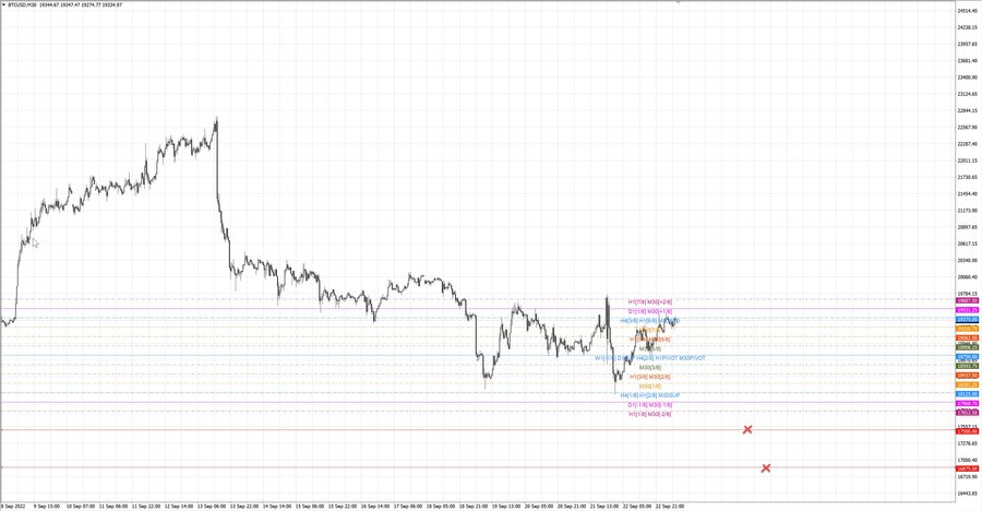 fact btcusd m30 07-11 19.09.22.jpg