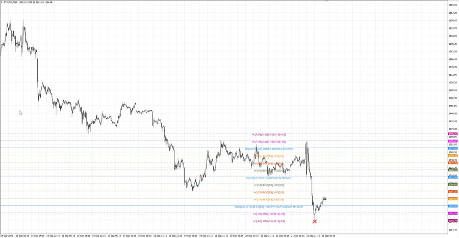 fact ethusd m15 07-18 20.09.22.jpg