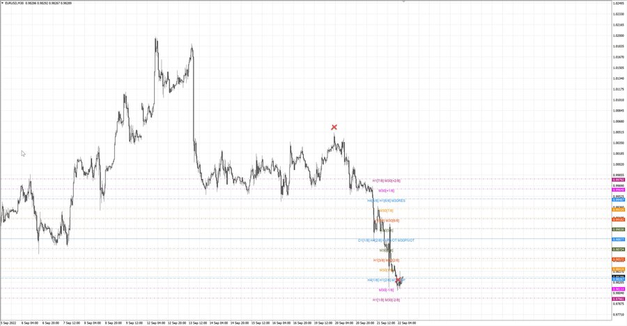 fact eurusd m30 07-21 19.09.22.jpg