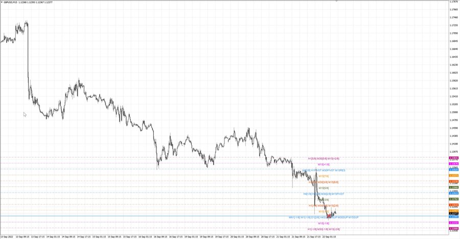 fact gbpusd m15 07-31 20.09.22.jpg