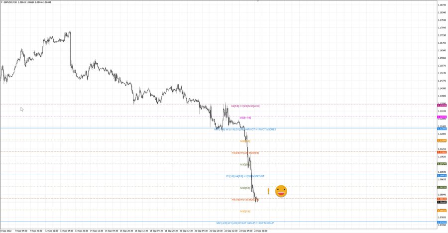 fact gbpusd m30 08-20 22.09.22.jpg