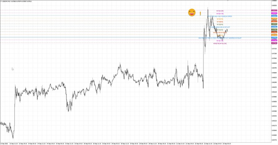 fact usdchf m15 07-27 20.09.22.jpg