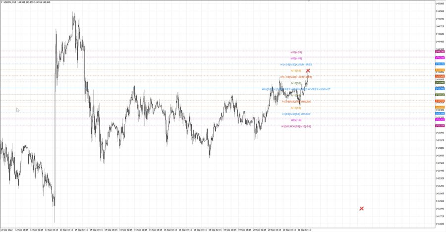 fact usdjpy m15 07-08 19.09.22.jpg
