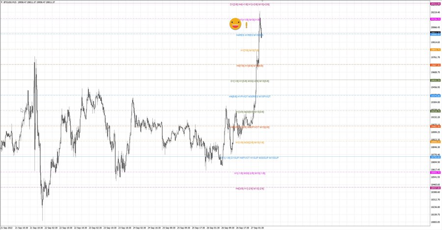 fact btcusd m15 07-16 26.09.22.jpg