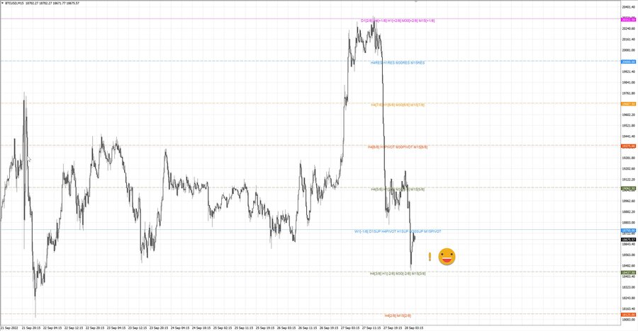 fact btcusd m15 07-20 27.09.22.jpg