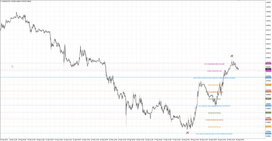 fact eurusd m15 07-23 26.09.22.jpg