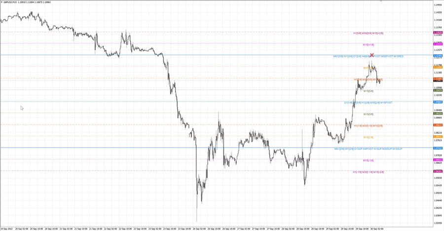 fact gbpusd m15 16-33 26.09.22.jpg