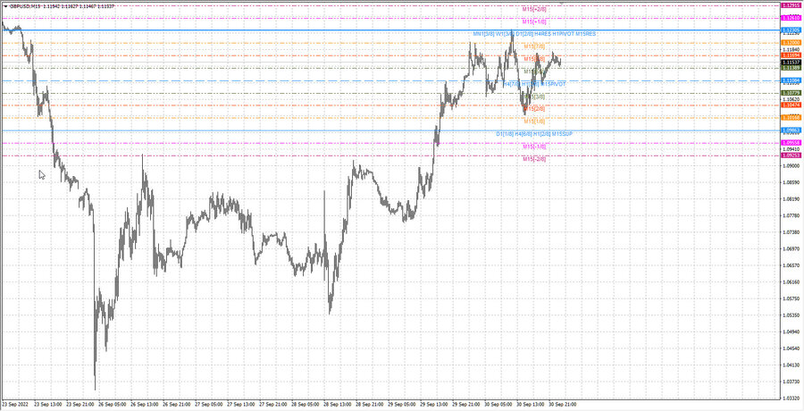 fact gbpusd m15 07-26 30.09.22.jpg
