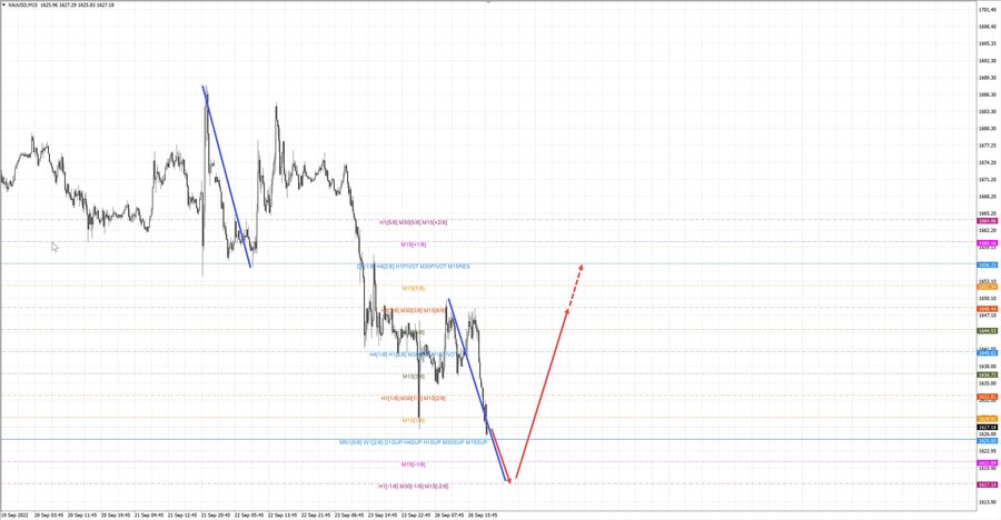 gold m15 20-16 26.09.22.jpg