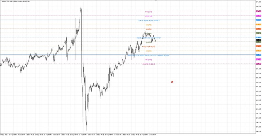 fact usdjpy m15 07-13 26.09.22.jpg