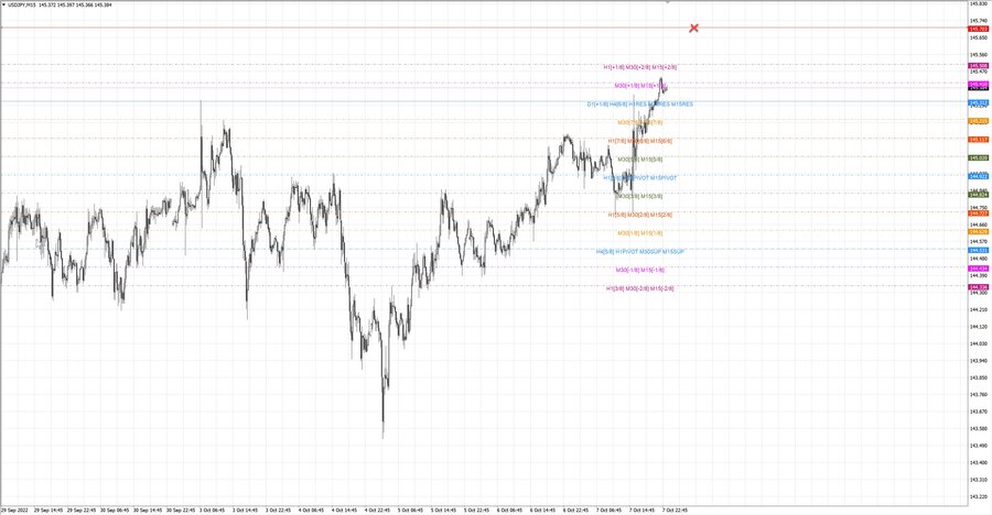 fact usdjpy m15 07-16 06.10.22.jpg