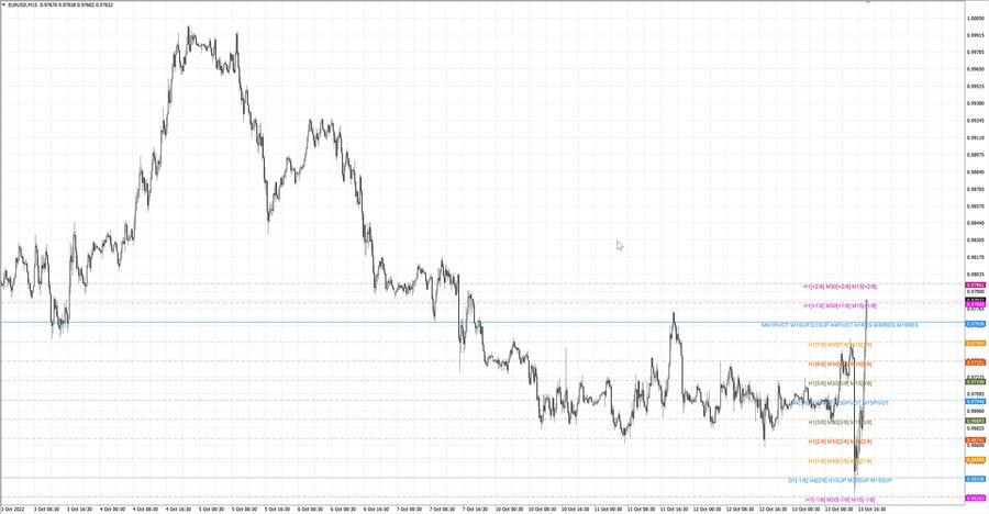 fact eurusd m15 07-24 10.10.22.jpg
