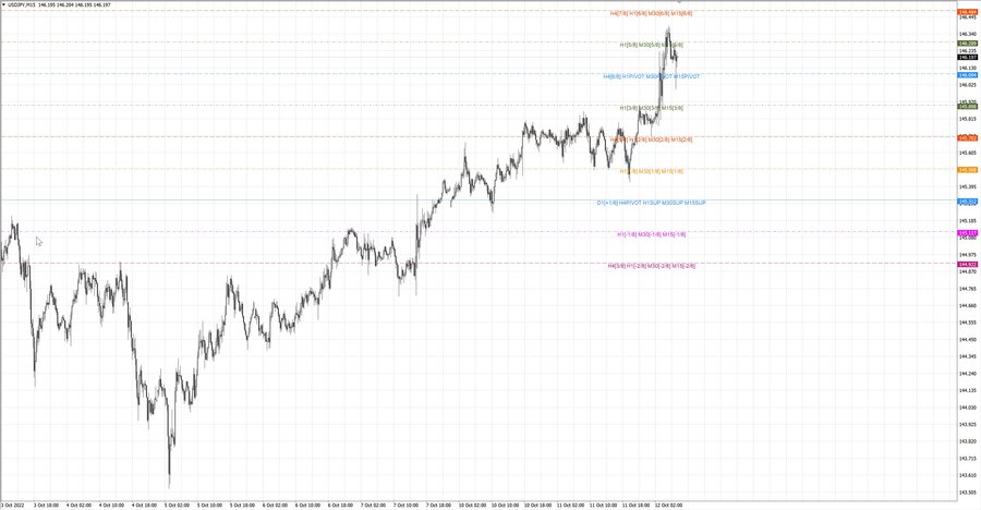 fact usdjpy m15 07-18 10.10.22.jpg