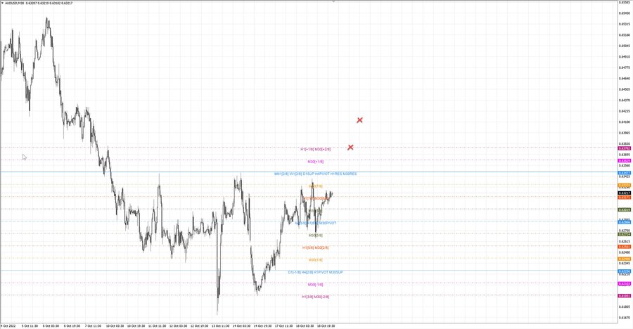 fact audusd m30 07-04 18.10.22.jpg