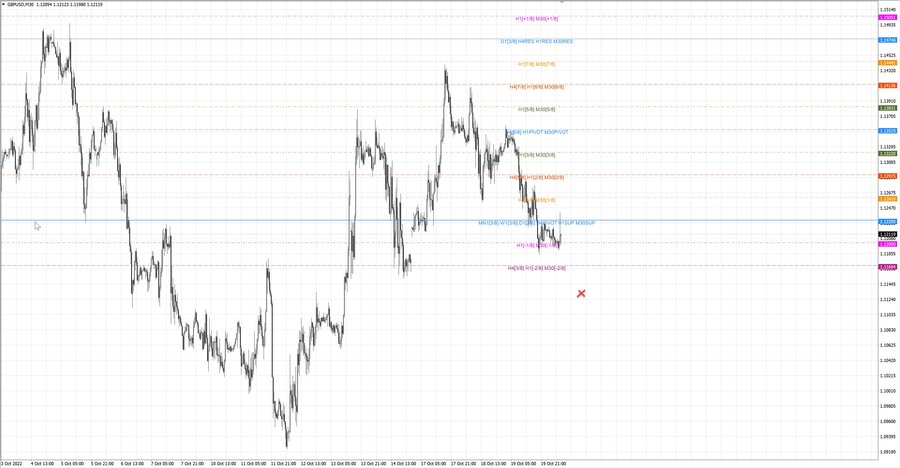 fact gbpusd m30 17-03 17.10.22.jpg
