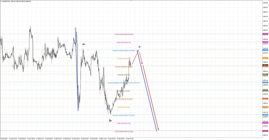 gold m15 17-16 17.10.22.jpg