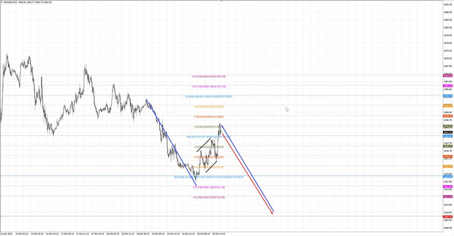 gold m15 18-48 20.10.22.jpg