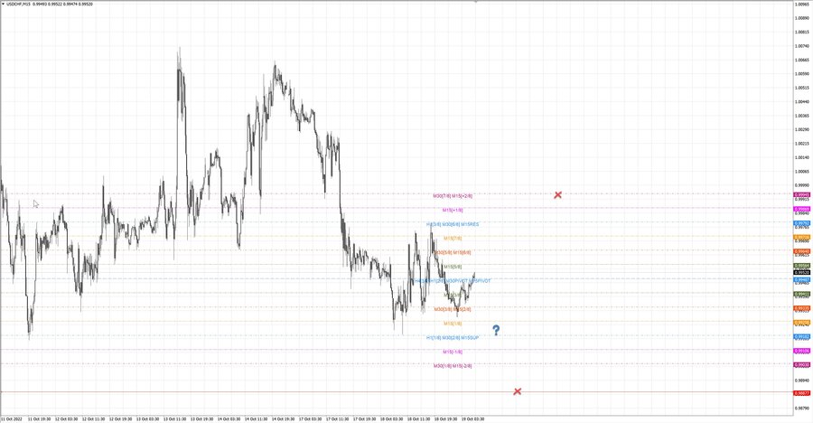 fact usdchf m15 07-18 18.10.22.jpg
