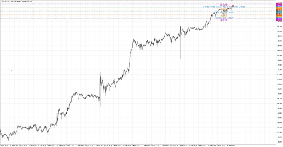 fact usdjpy m15 06-57 17.10.22.jpg