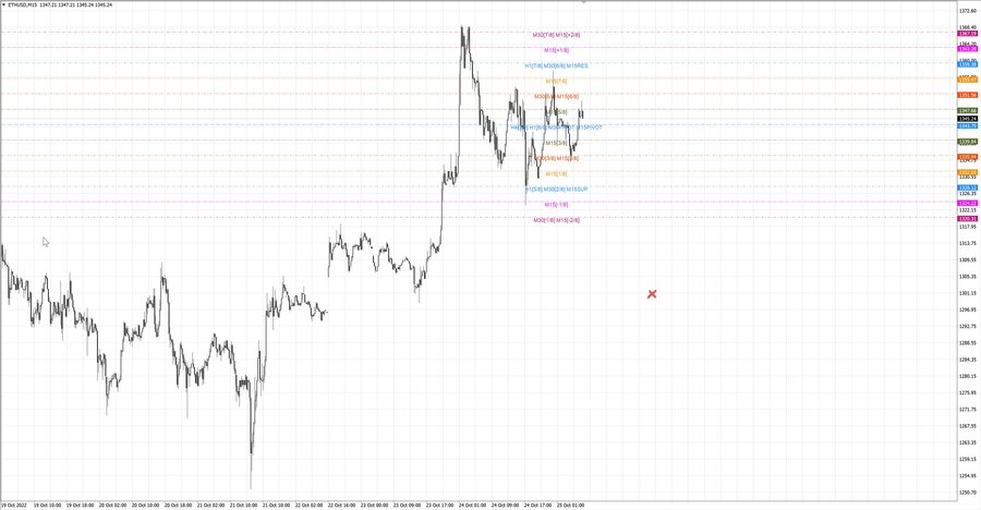 fact ethusd m15 07-05 24.10.22.jpg