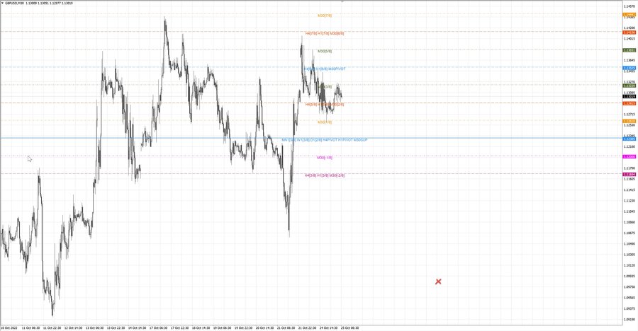 fact gbpusd m30 07-12 24.10.22.jpg