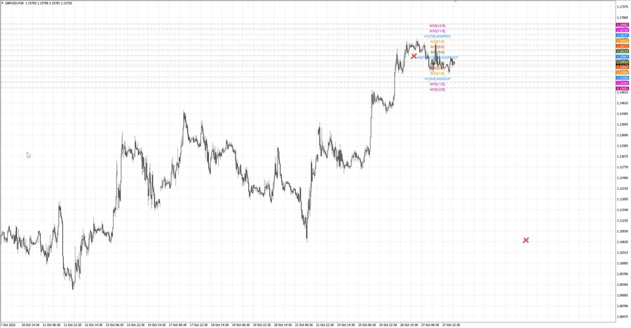 fact gbpusd m30 19-55 25.10.22.jpg