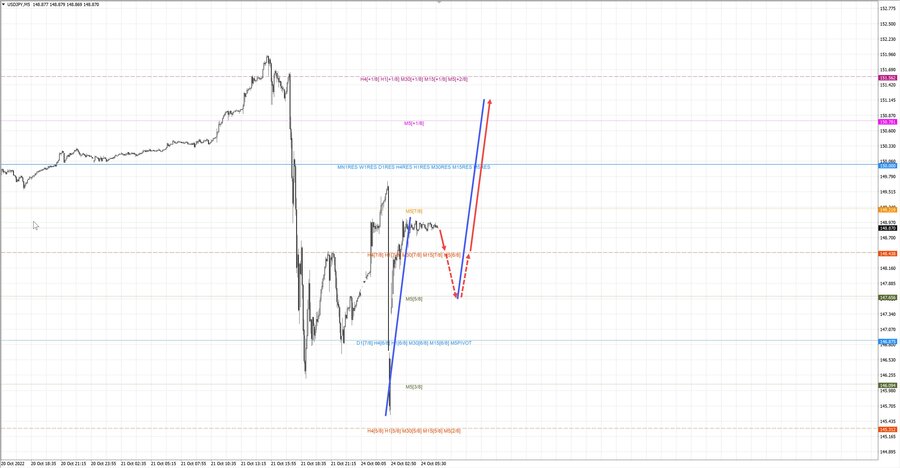 usdjpy m5 07-01 24.10.22.jpg