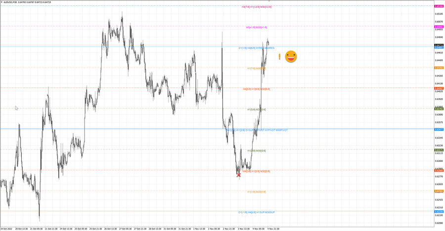 fact audusd m30 06-19 03.11.22.jpg