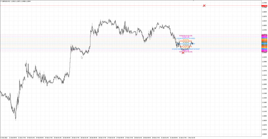 fact gbpusd m15 16-09 31.10.22.jpg
