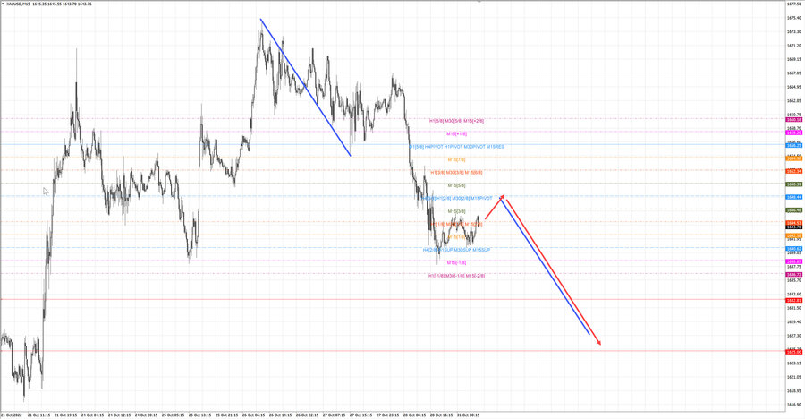 gold m15 07-38 31.10.22.jpg
