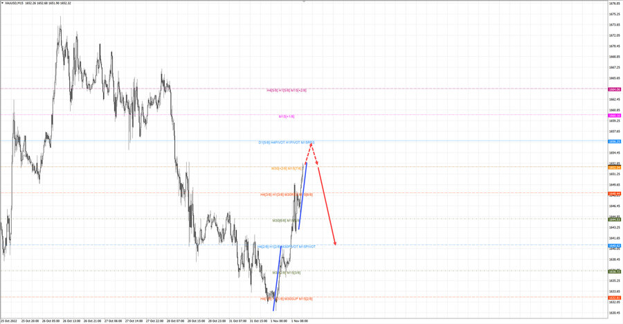 gold m15 13-36 01.11.22.jpg