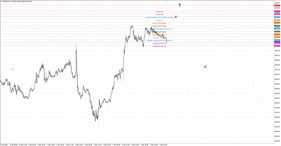 fact gold m15 06.11.22.jpg
