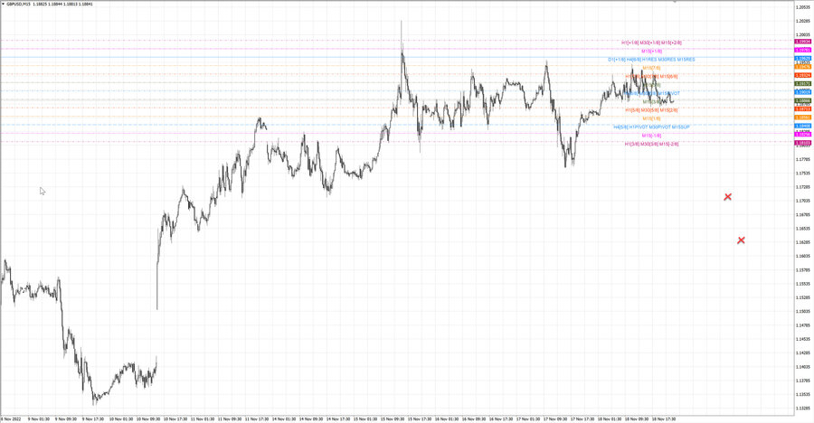 fact gbpusd m15 16-48 15.11.22.jpg