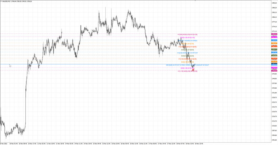 fact gold m15 19-24 17.11.22.jpg