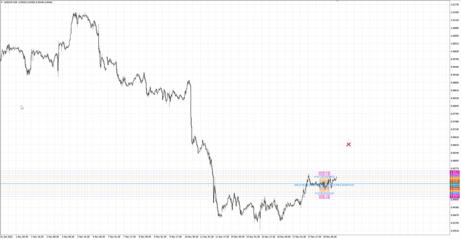 fact usdchf m30 07-24 14.11.22.jpg