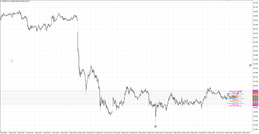 fact usdjpy m15 07-08 14.11.22.jpg