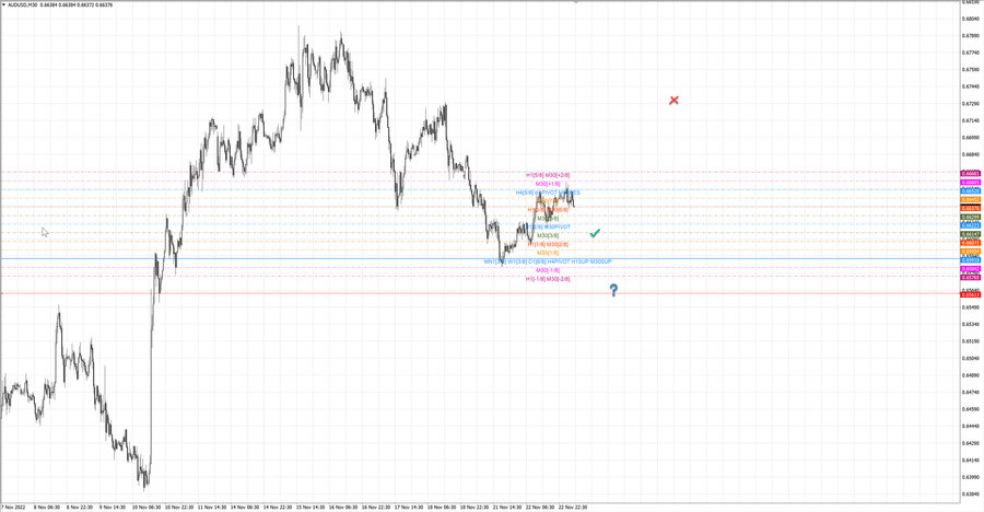 fact audusd m30 07-20 21.11.22.jpg